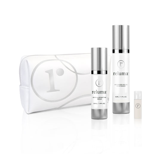 Reluma Must-Haves Kit