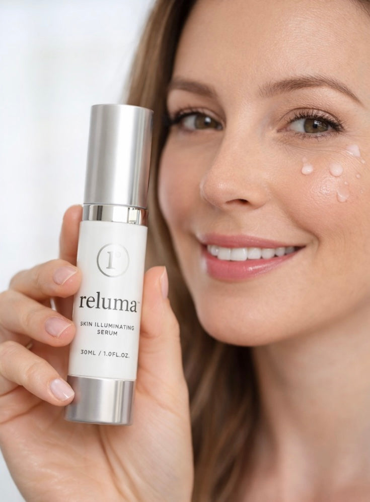 Reluma Skincare. Official Site. Stem Cell Technology Skin